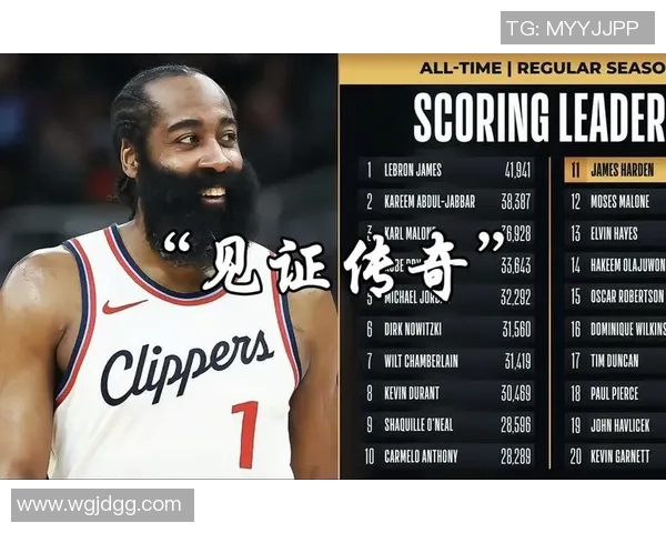 詹姆斯哈登的篮球之路与辉煌成就探讨